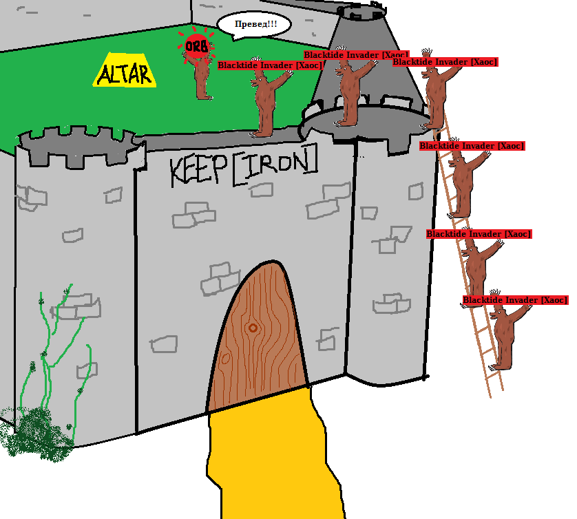 preved.png